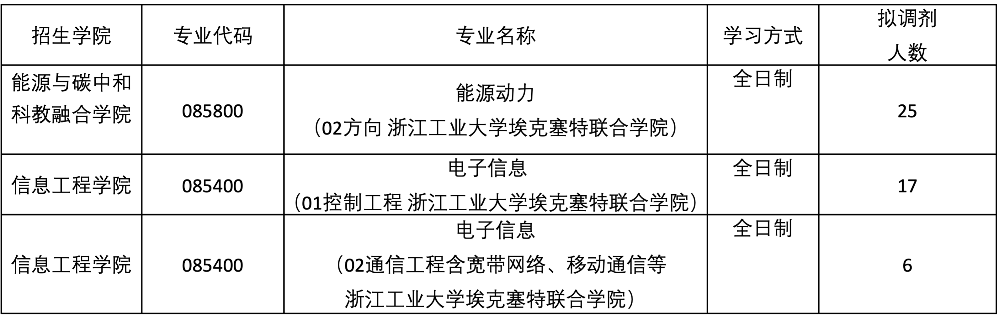 1775649253312419.png 图片 1.png